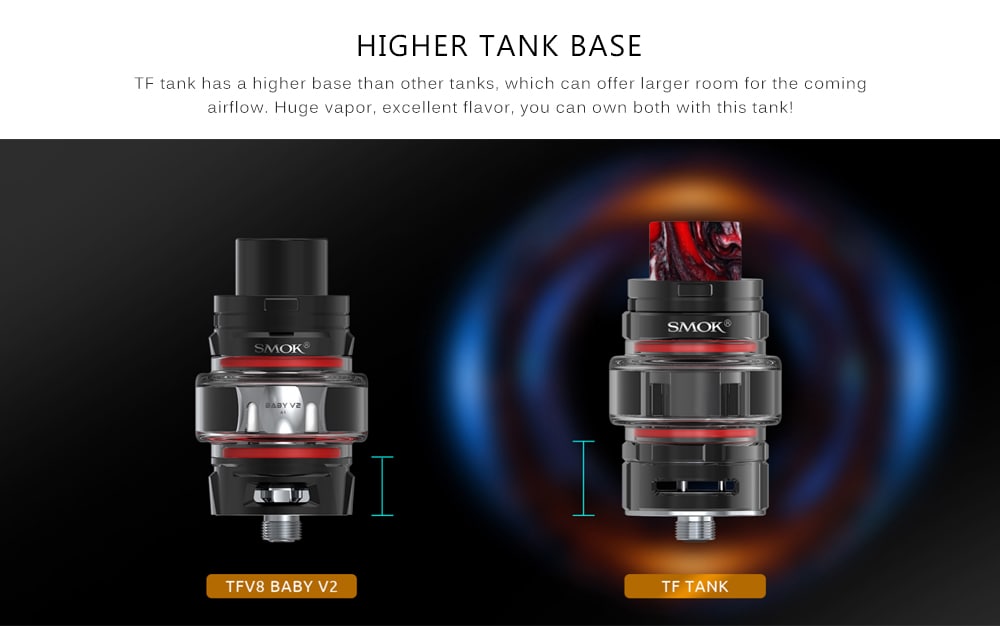 SMOK Morph 219 Touch Screen IQ-S Chip Various Modes 219W Mod Kits with TF219 Tank 6.0ml Standard Edition- Black