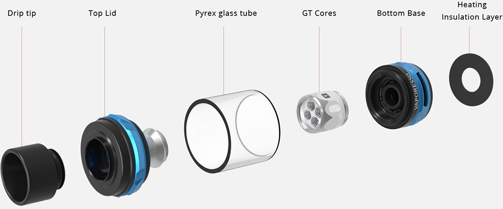 Vaporesso Revenger X 220W TC Kit with NRG Tank / 100 - 315C / 200 - 600F / Supporting 2pcs 18650 Batteries for E Cigarette  - Green