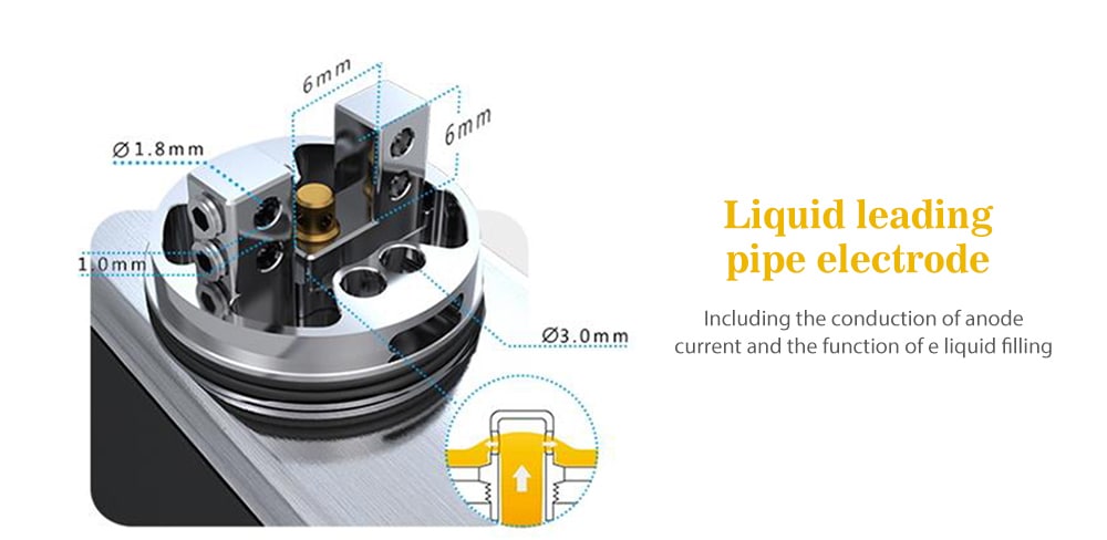 Original Hcigar VT Inbox Squonk Kit with Evolv DNA75 Chip / 1 - 75W / 100 - 300C / 200 - 600F for E Cigarette- Red