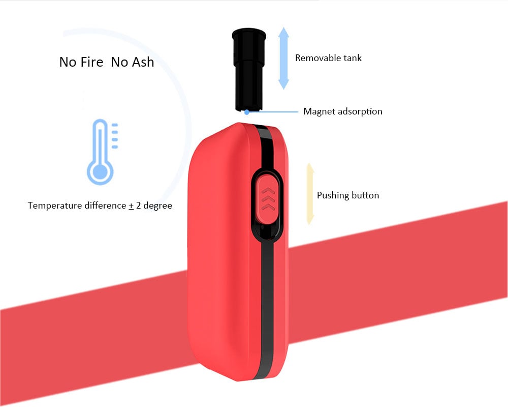 PLuscig B2 Kit with Built-in 2200mAh Li-ion Battery for E Cigarette- Platinum