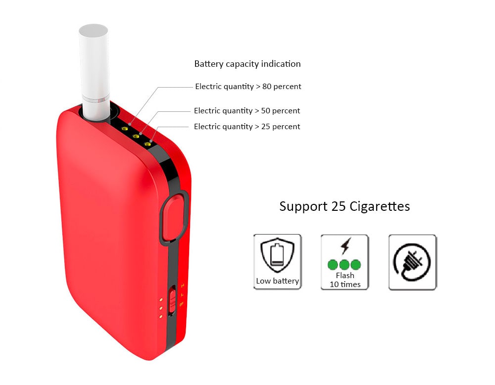 PLuscig B2 Kit with Built-in 2200mAh Li-ion Battery for E Cigarette- Platinum