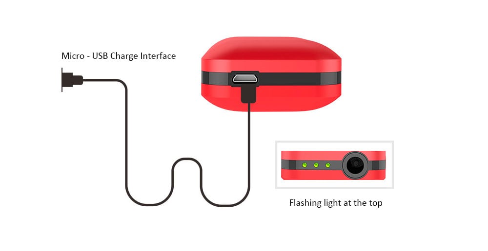 PLuscig B2 Kit with Built-in 2200mAh Li-ion Battery for E Cigarette- Platinum