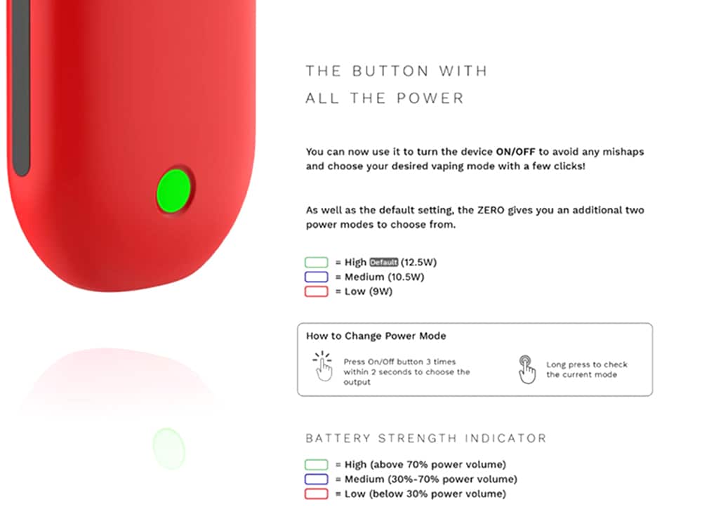 Vaporesso Renova Zero Press to Fill Pod System Kit- Twilight