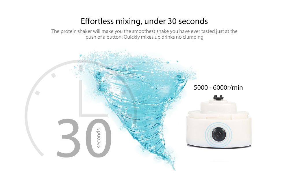 Portable Protein Shaker Bottle Automatic Mixing Cup Self Stirring Mug 600ml- Black and Blue