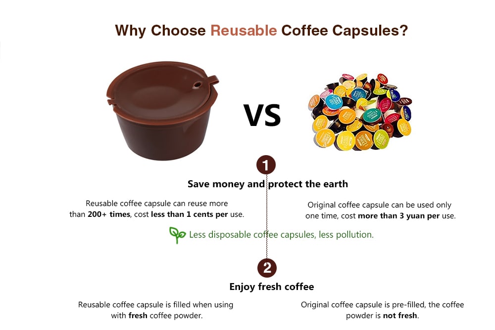 Refillable Coffee Capsule Compatible with CIRCOLO MELODY GENIO 2 MINI ME MINI- Deep Brown 3PCS