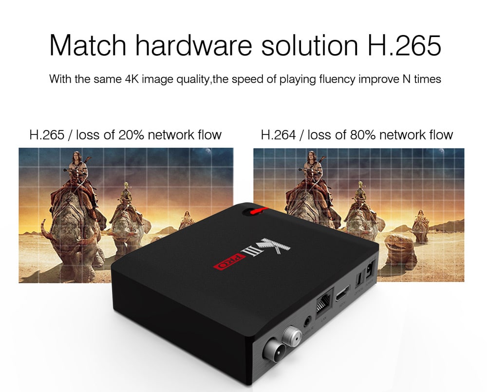 MECOOL KIII PRO TV Box Amlogic S912 Octa Core Android 7.1 OS Media Player- Black US Plug
