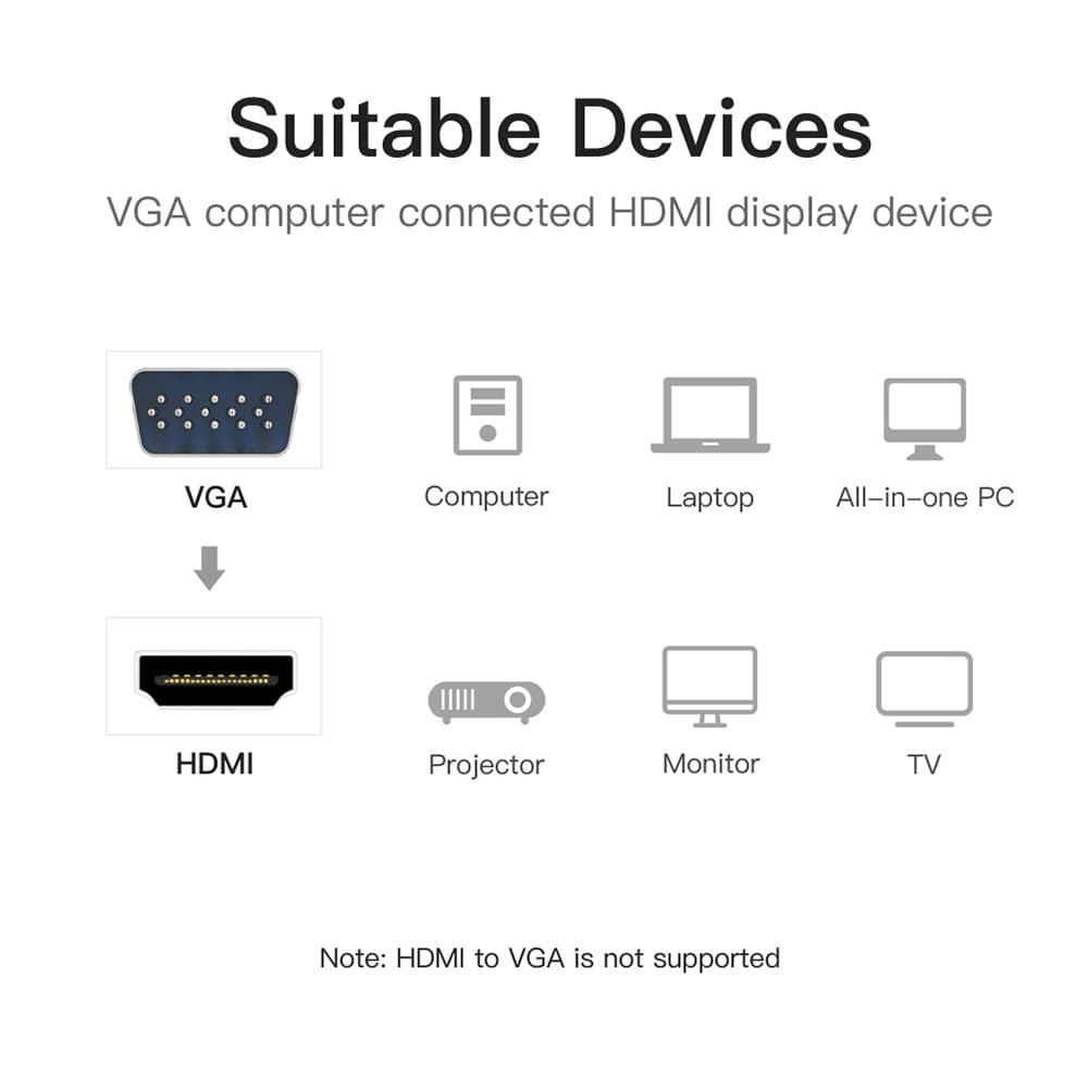 Vention ACNBB VGA to HDMI Converter- Black